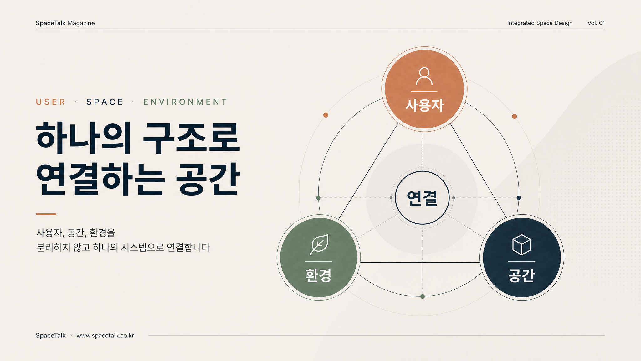Create_a_169_Korean_editorial_magazine_infographi-1782899762615